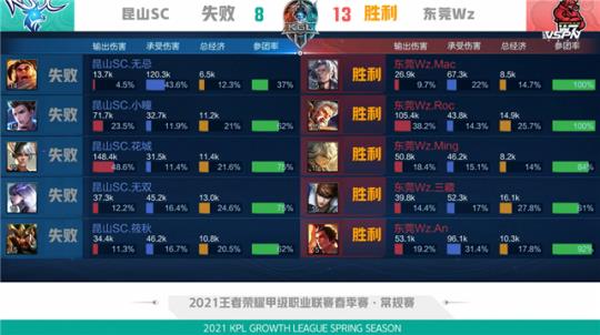 毋庸置疑 毋庸置疑