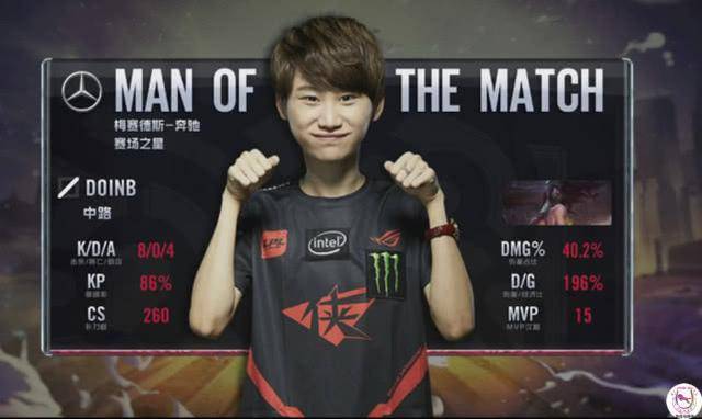 加大了对青 加大了对青