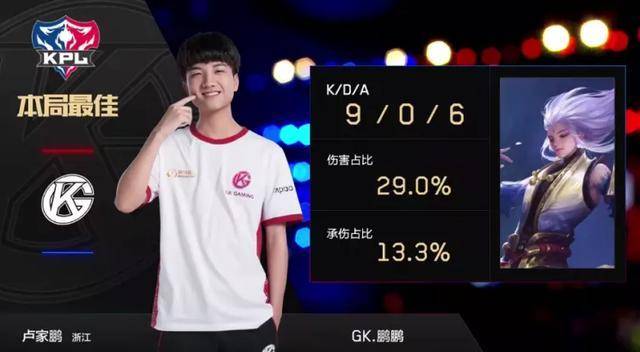 冠军赛更是 冠军赛更是