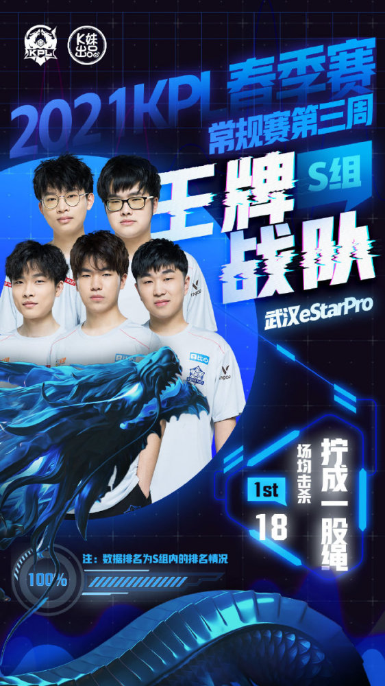 他在中场的 他在中场的